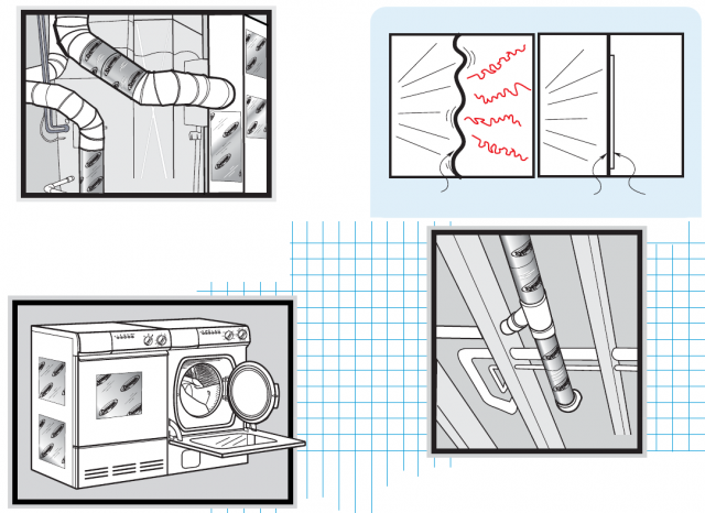Dynamat Xtreme Architectural Utility Pak