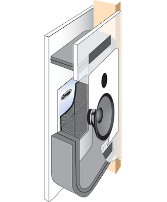 Dynamat En-WALL 4