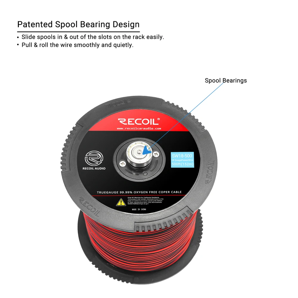 RECOIL 2x1.5 OFC SW 18-500 repro kábel - 1 rolka