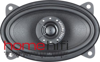 Ground Zero GZCS 46CX