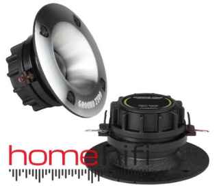 Ground Zero GZCT 25SQL