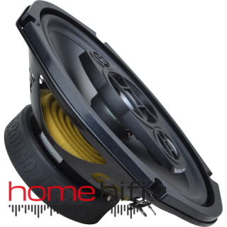 Ground Zero GZRF 69SQ