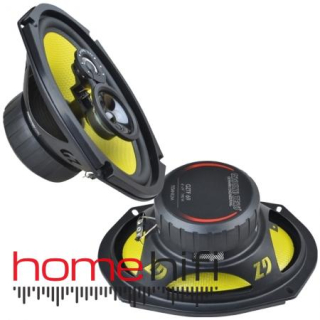 Ground Zero GZTF 69X