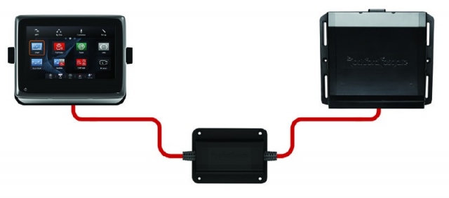 Rockford Fosgate PMX-8DH